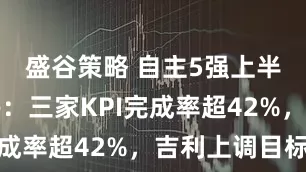 盛谷策略 自主5强上半年销量榜：三家KPI完成率超42%，吉利上调目标