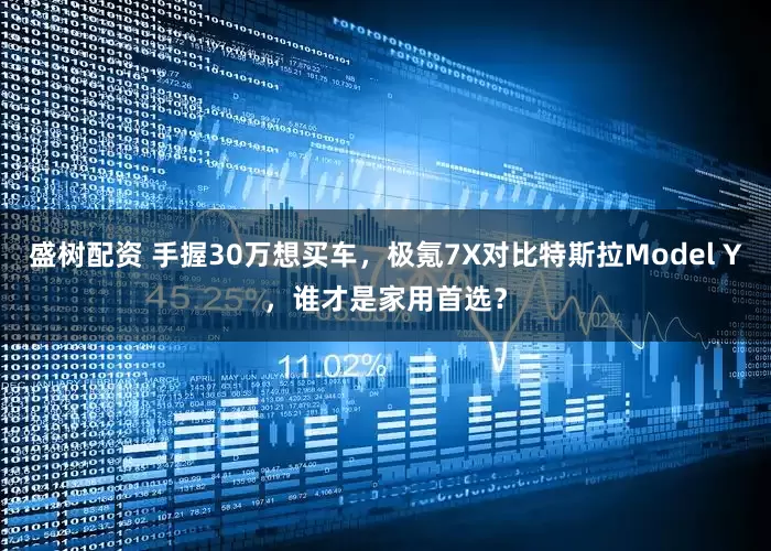 盛树配资 手握30万想买车，极氪7X对比特斯拉Model Y，谁才是家用首选？